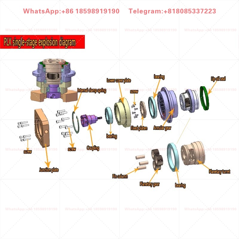 고정밀 헬리컬 기어 감속기, 원형 디스크 출력, Nem - Planetary Gearbox Reducer Nema 23 34 리뷰 및 가격