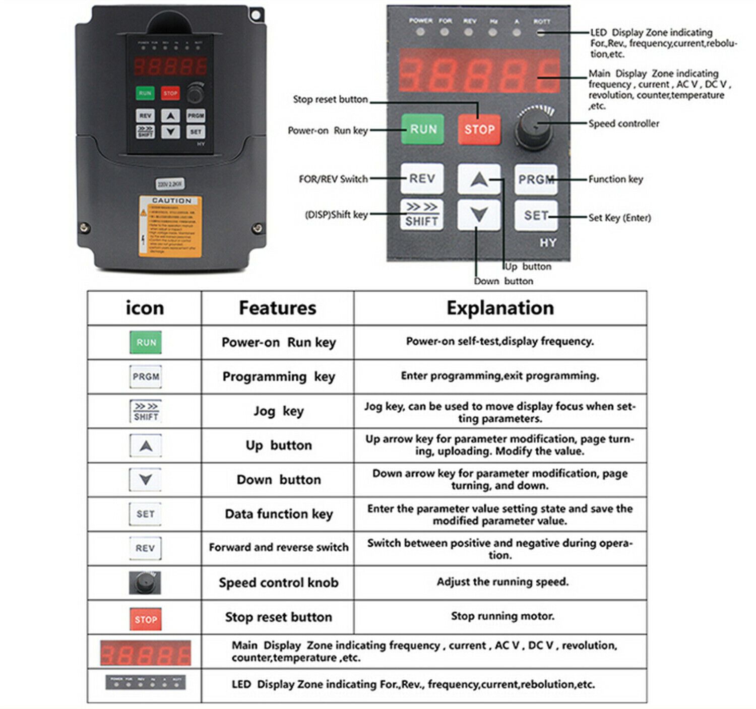 【EU/USA】2.2KW 220V 8A GDZ-80-2 - 2.2Kw Water Cooled Spindle Kit Vfd 리뷰 및 가격